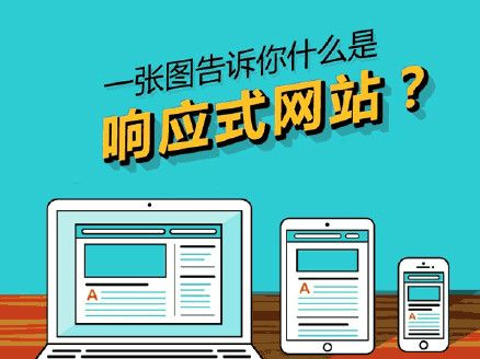 移動(dòng)端建站需要關(guān)注哪些指標(biāo)？