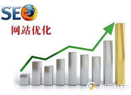 seo優(yōu)化公司是根據(jù)什么收費(fèi)的？