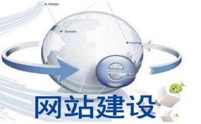 對(duì)于網(wǎng)絡(luò)營(yíng)銷(xiāo)你是否有一定的了解呢？