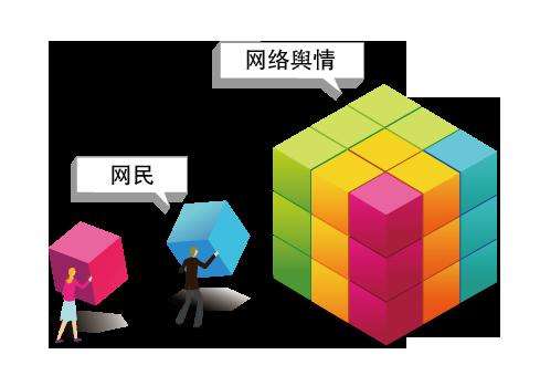 網(wǎng)絡(luò)輿情檢測主要通過哪些途徑？