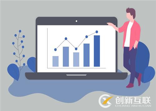 自媒體運(yùn)營策略應(yīng)該有哪些改變？