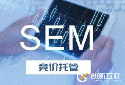SEM競價中創(chuàng)意撰寫的根本原則是什么？
