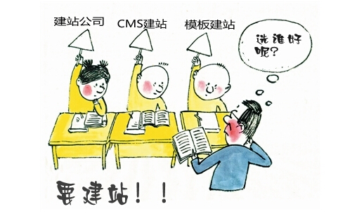 模板建站需要注意哪些問題？